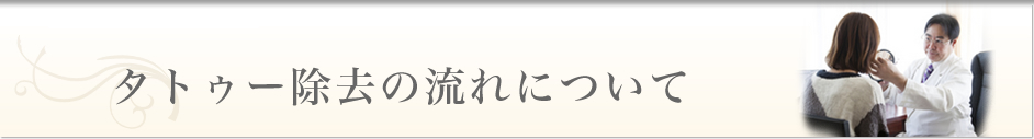 治療の流れ